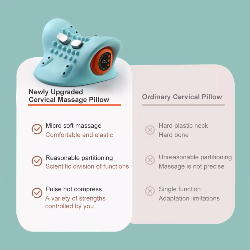 Masajeador de cuello 2026 Nueva actualización 3 en 1 masajeador portátil con calor y estiramiento cómodo, intensidad ajustable para relajación de cuello y hombros en casa, oficina 💆‍♀️✨
